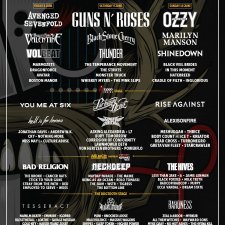 FESTIVAL REVIEW � Download Festival UK
